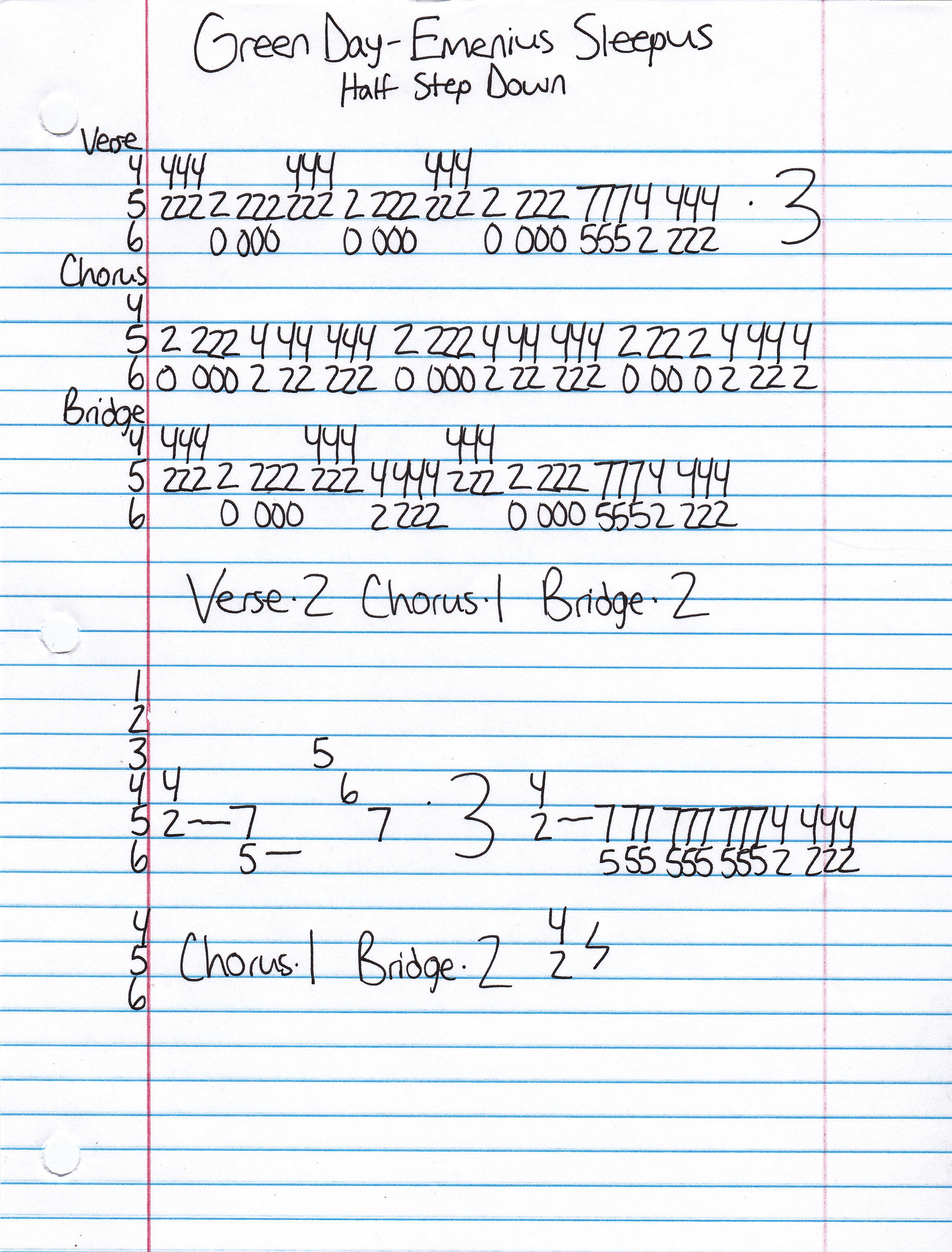 High quality guitar tab for Emenius Sleepus by Green Day off of the album Dookie. ***Complete and accurate guitar tab!***